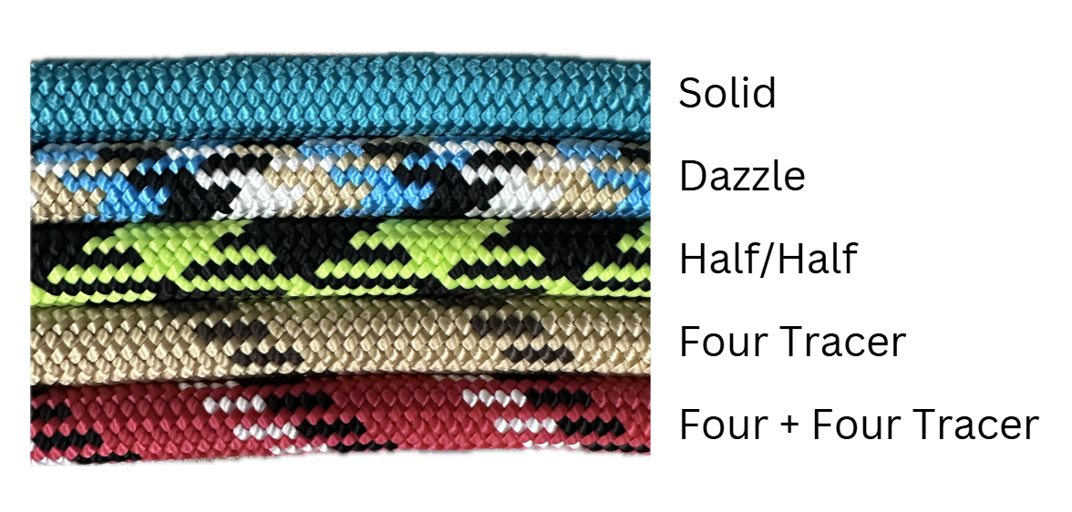 Double Braid Polypropylene 5/8" - Image 2